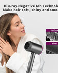 High Speed Hair Dryer Professional Salon Home High Power Dryer Three Speed Hair Styling Constant Temperature Hair Care Dryer